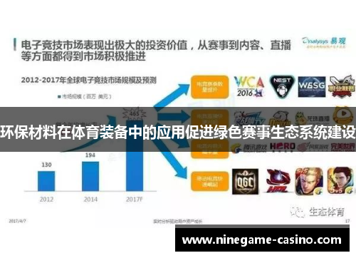 环保材料在体育装备中的应用促进绿色赛事生态系统建设