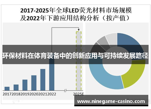 环保材料在体育装备中的创新应用与可持续发展路径